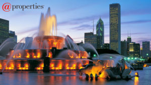 @properties